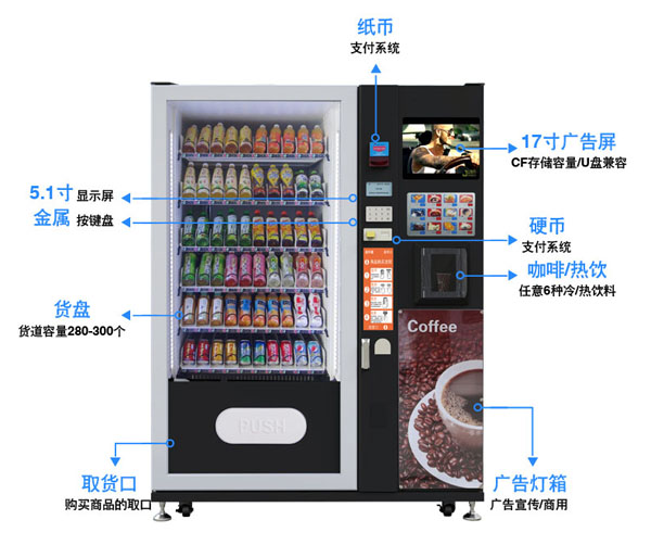 研为YW-MINI1900在自动售货机的应用